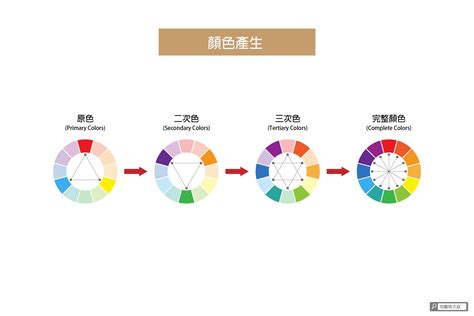 深色顏色|設計配色完整攻略 